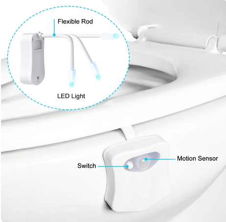 Motion Sensing Toilet Light